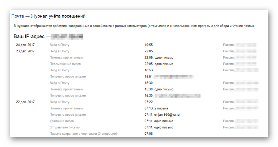 Процесс изучения журнала посещений на сайте сервиса Яндекс Почта