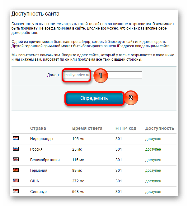 Процесс проверки доступности почтового сервиса с помощью стороннего сервиса