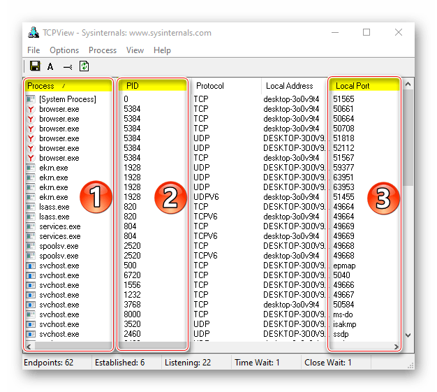 Отображение процессов, ID и портов с помощью TCPView