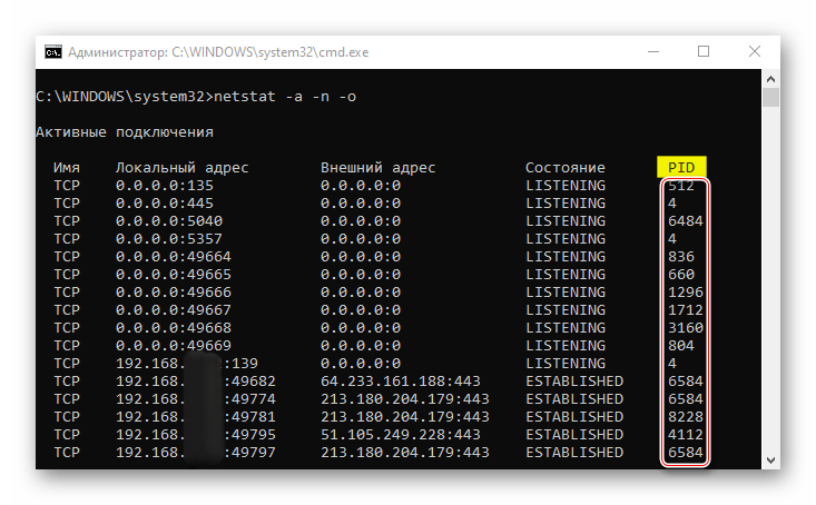 Отображение портов, процессов и их идентификаторов