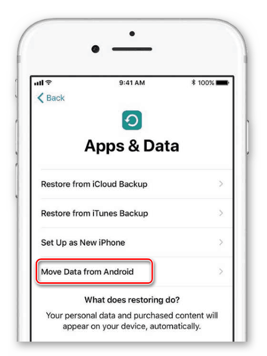 Перенос данных с телефона Android на iPhone