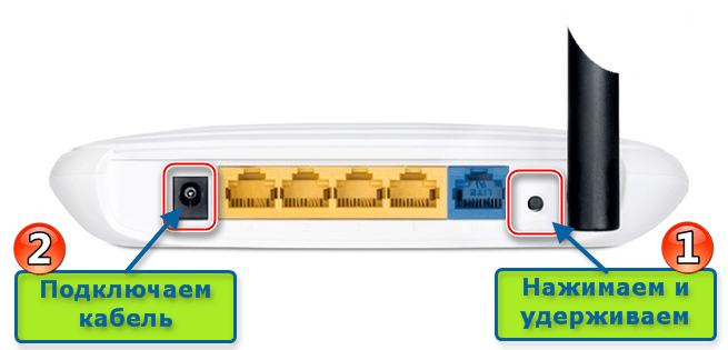 TP-Link TL-740N переключение роутера в режим Recovery