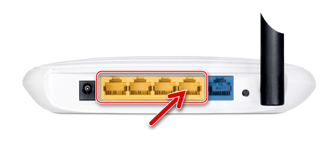 TP-Link TL-740N Lan-порты маршрутизатора