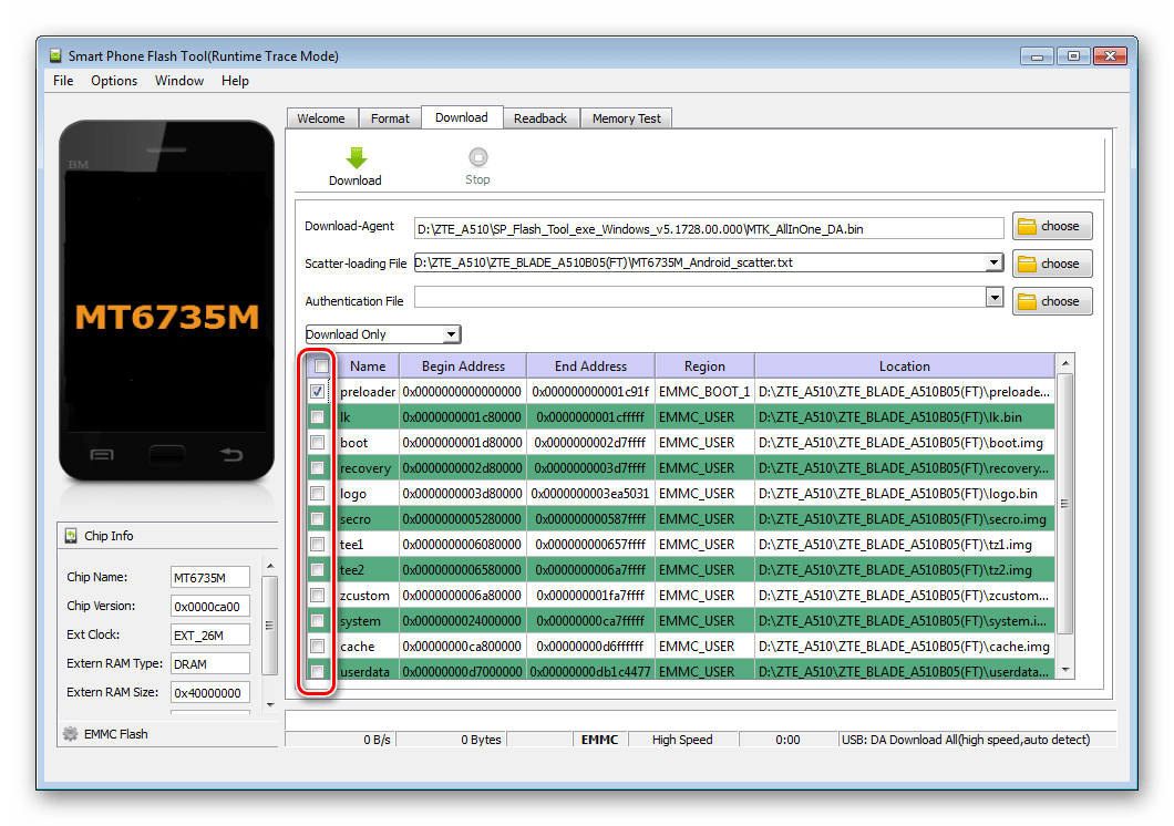 ZTE Blade A510 восстановление NVRAM отметка только preloader