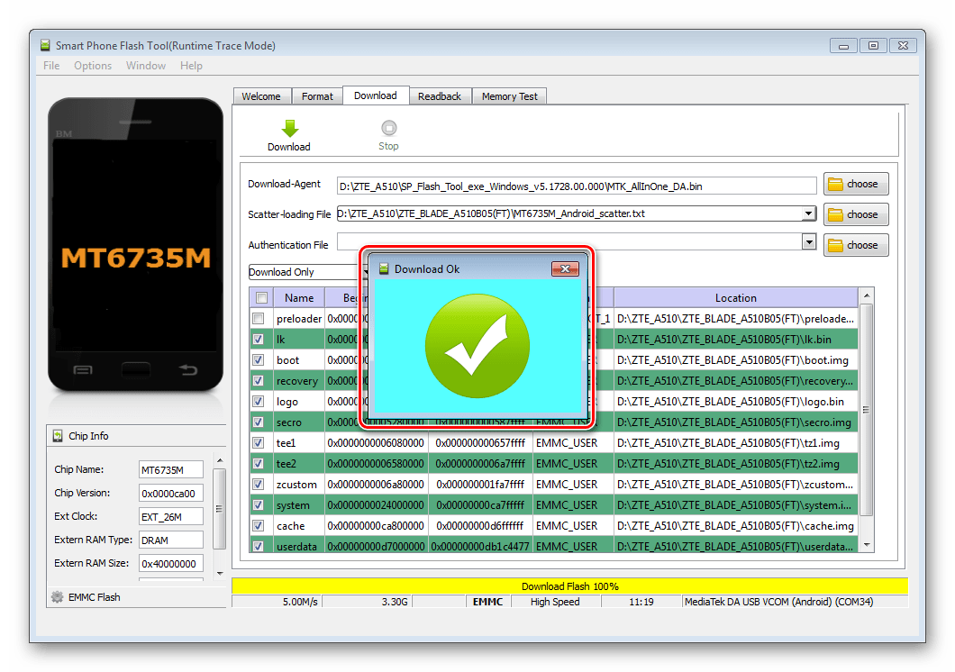 ZTE Blade A510 SP Flash Tool прошивка завершена