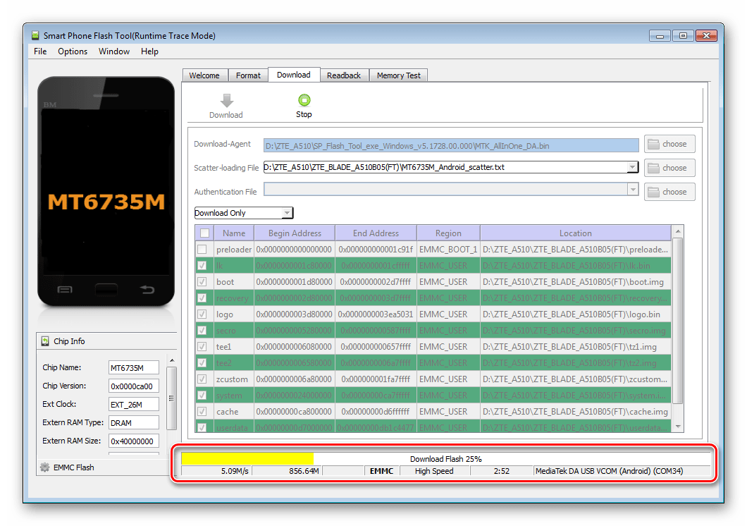 ZTE Blade A510 SP Flash Tool прогресс прошивки