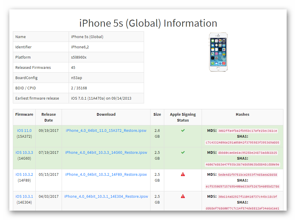 Apple iPhone 5S загрузка прошивок из Интернета