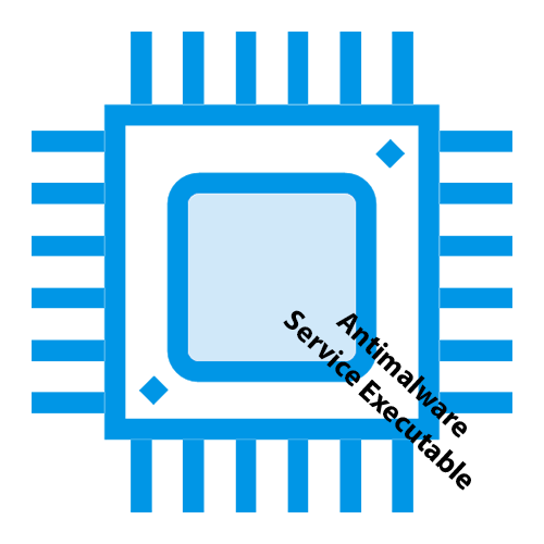 Antimalware Service Executable вантажить процесор