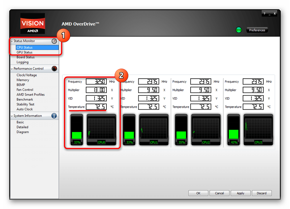 Вкладка мониторинга температуры ядра процессора после разгона в AMD OverDrive