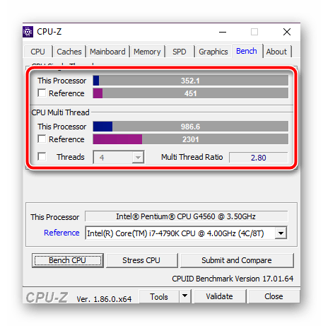 Результаты тестирования в программе CPU-Z