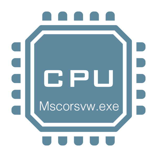 Процес Mscorsvw.exe завантажує процесор