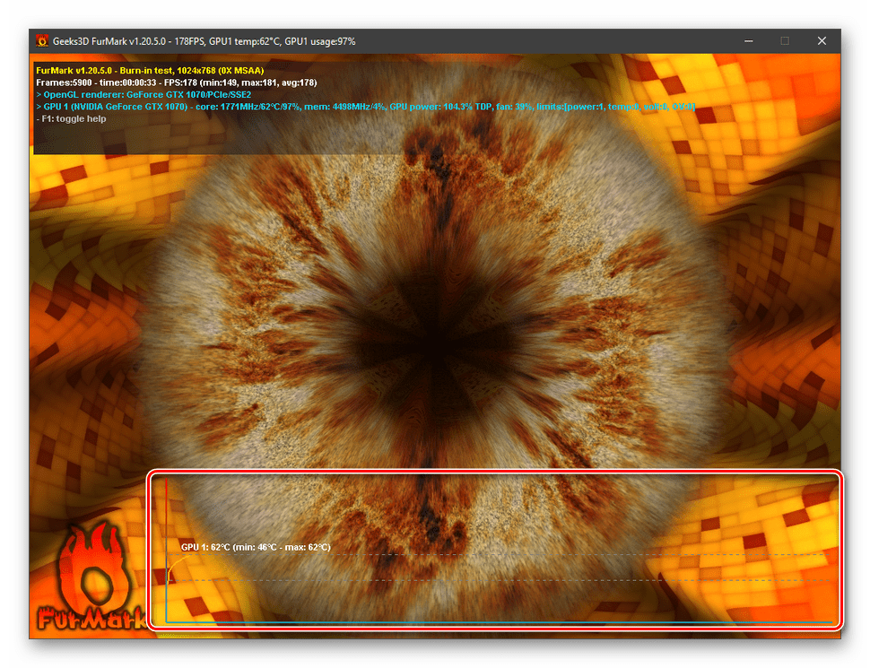 График температуры на экране стресс-теста в программе Furmark