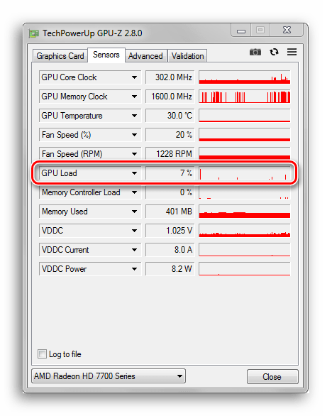 Просмотр строки GPU Load в GPU-Z