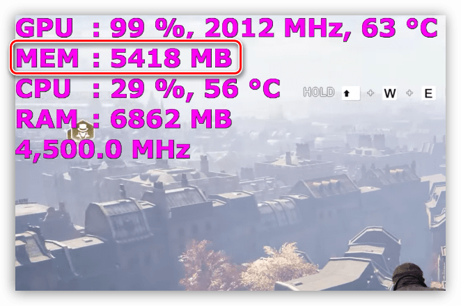 Потребление видеопамяти игрой Assasins Creed Syndicate в разрешении 2.5K 2560х1440