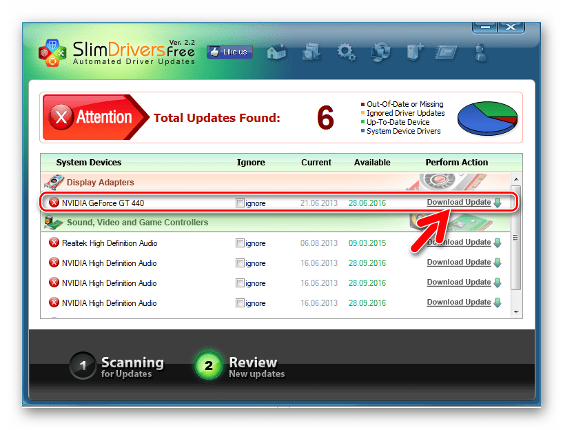 отсканированные драйвера Slim Drivers