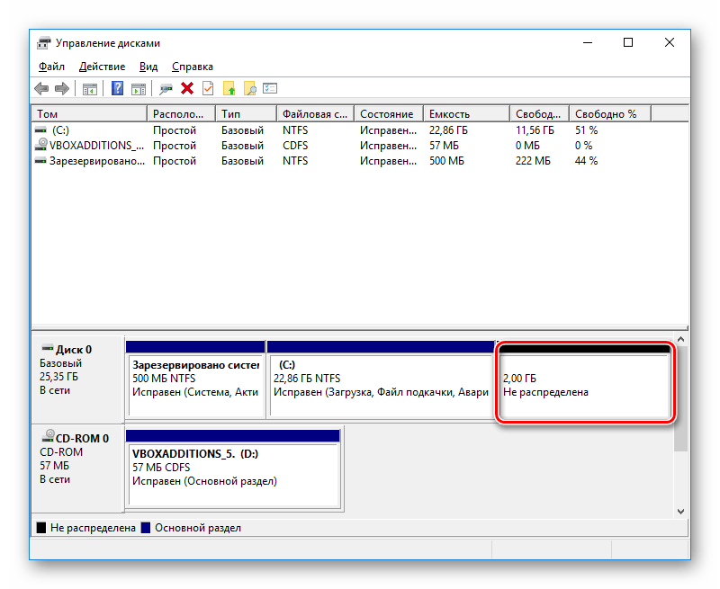 Не распределенная область в Управлении дисками