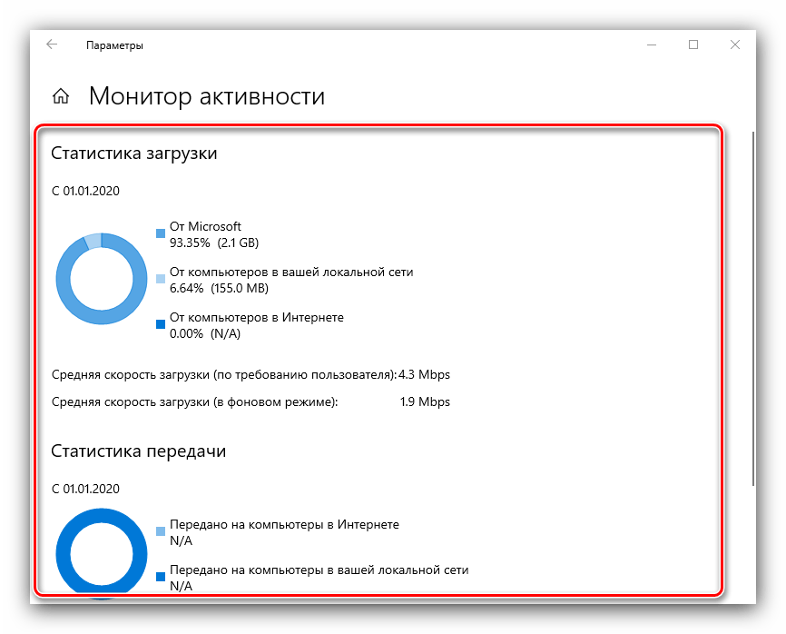 Просмотр статистики использования для настройки оптимизации доставки в Windows 10 через параметры