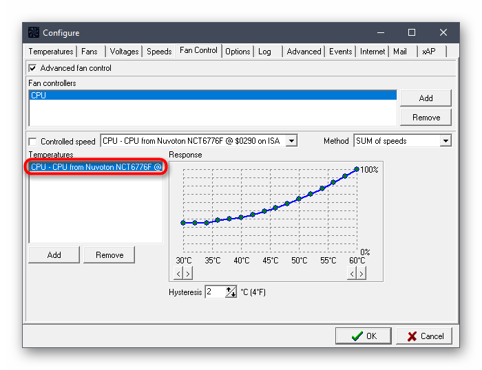 Выбор температуры для редактирования графика в программе SpeedFan