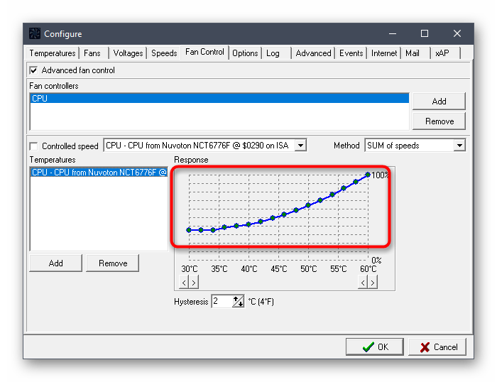 Редактирование графика для отслеживания температур в SpeedFan