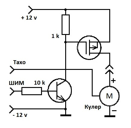 Электрическая схема 4-Pin кулера