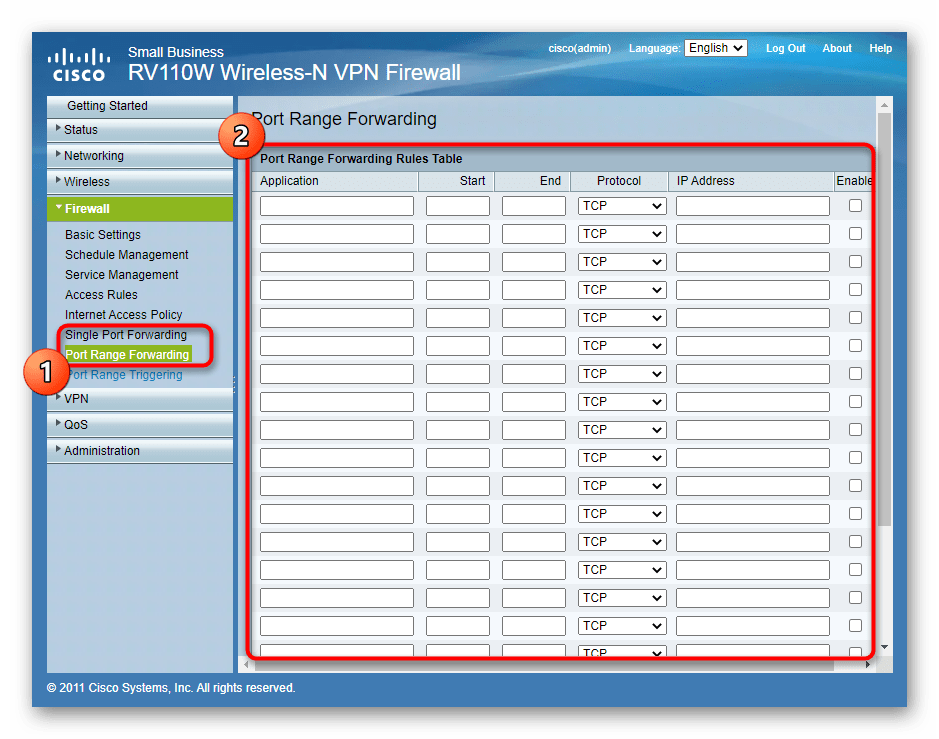 Создание таблицы для проброса портов через веб-интерфейс роутера Cisco