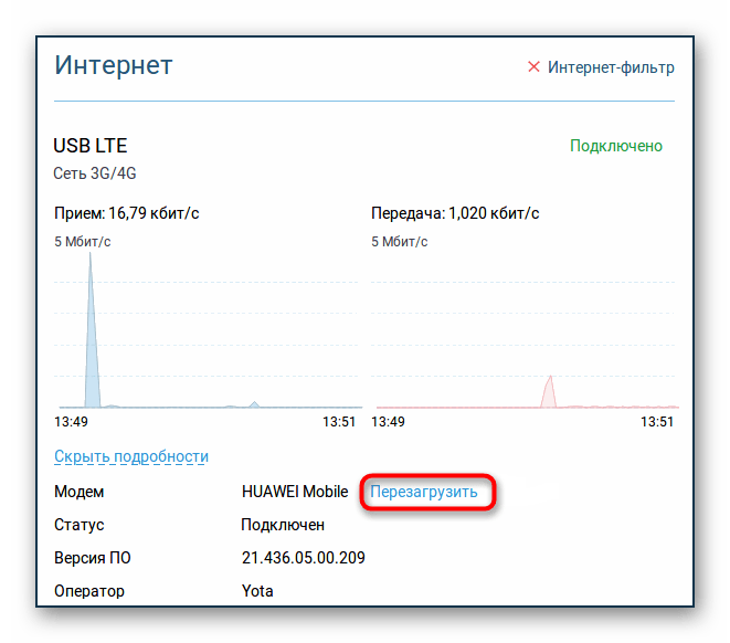 Перезагрузка модема через веб-интерфейс или фирменное приложение