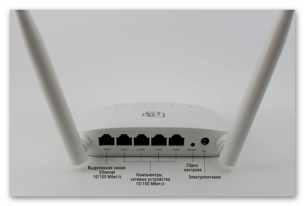 Задняя панель маршрутизатора SNR-CPE-W4N