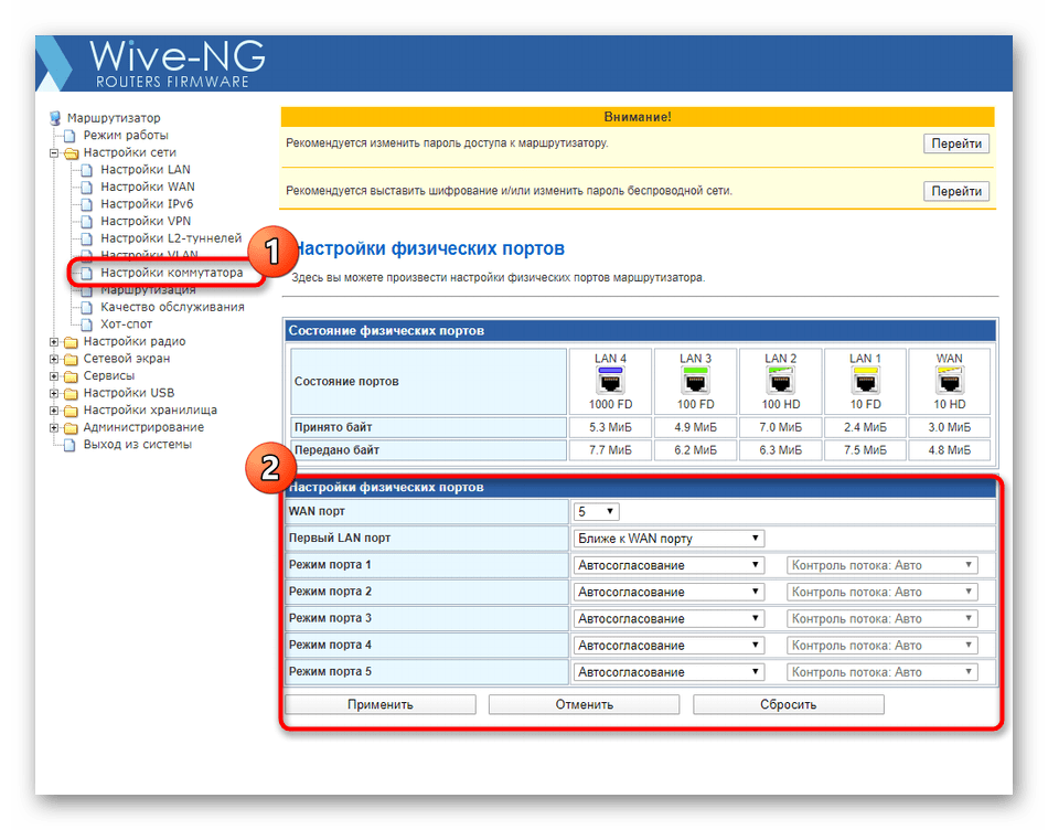 Настройка физических портов в интернет-центре роутера SNR-CPE-W4N