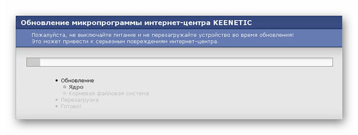 Процесс обновления прошивки роутера Zyxel Keenetic Giga через альтернативный веб-интерфейс