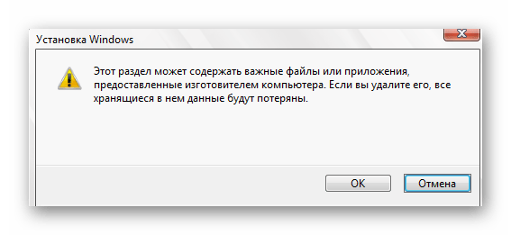 Подтверждение удаления раздела жесткого диска во время установки Windows 10