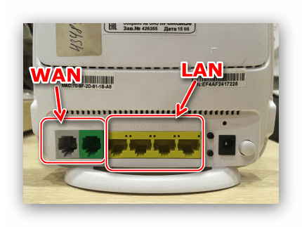 Порты модема zte ZXHN H208N