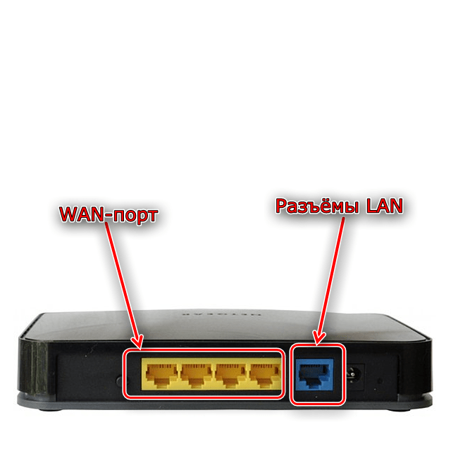 Интерфейсные разъёмы роутера netgear n300