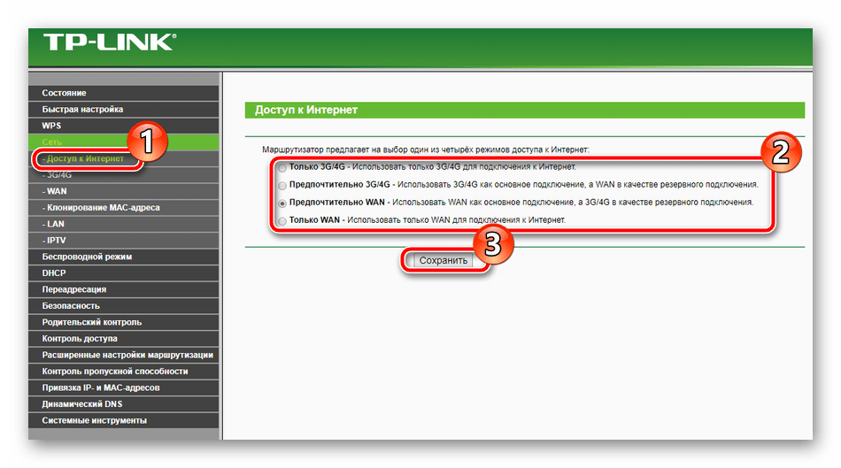 Режим доступа в интернет в настройках роутера TP-Link TL-MR3420