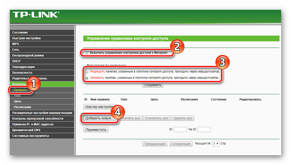 Настройка контроля доступа на роутере TP-Link TL-MR3420