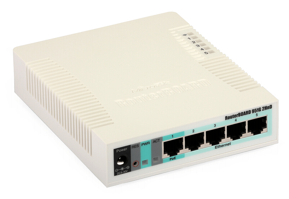 Порты на роутере Mikrotik RB951G-2HnD