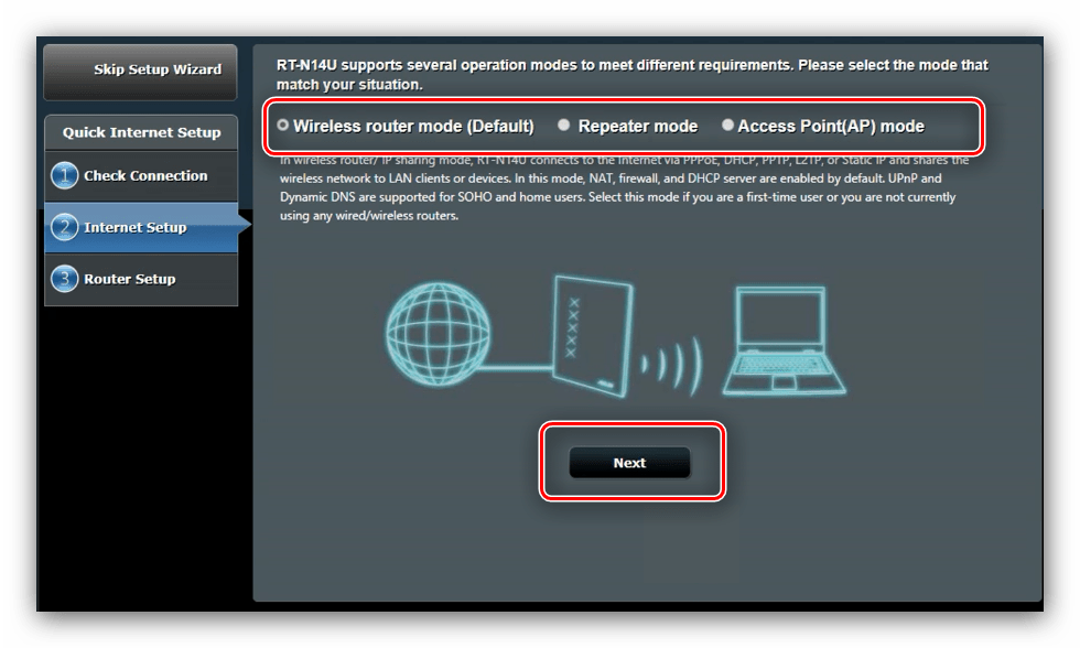 Установить режим работы во время быстрой настройки ASUS RT-N14U