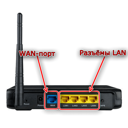 Порты подключения роутера asus rt-n10
