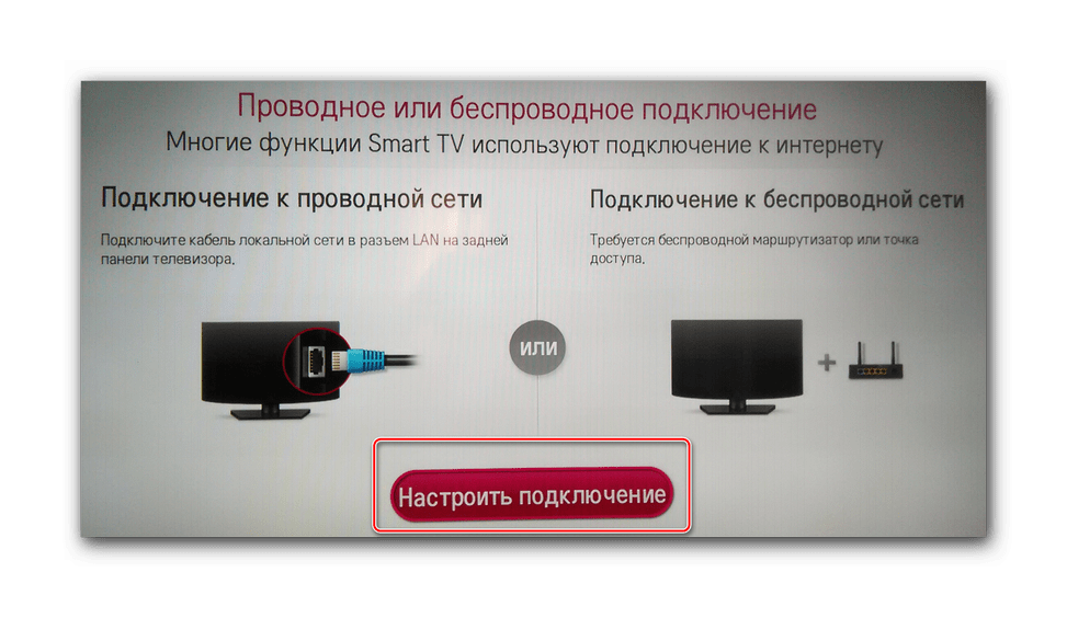 Настроить сетевое подключение на смарт телевизоре LG