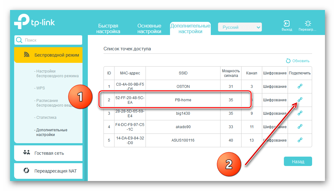 Список точек доступа на роутере ТП-Линк