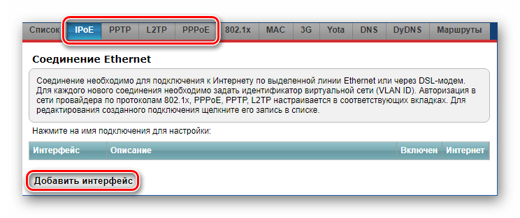 Добавление интерфейса для соединения с интернетом в Зиксель Кинетик Гига 2