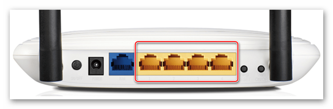 Порты LAN на роутере ТП-Линк
