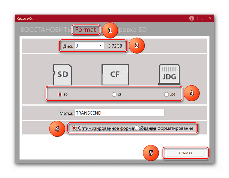 Форматирование через RecoveRx