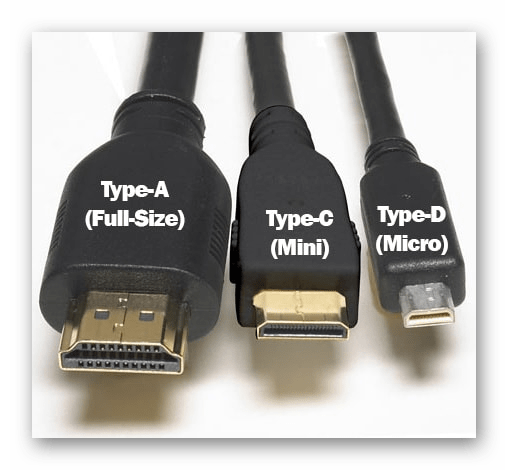 Виды HDMI-кабелей