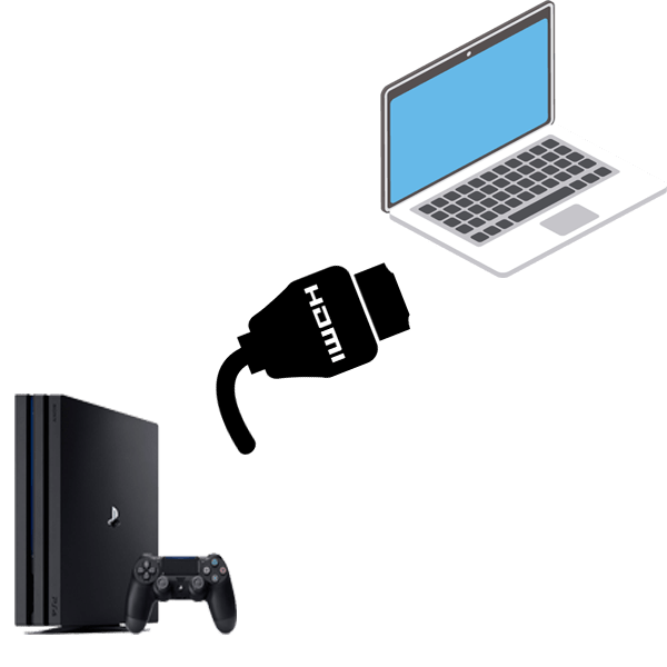Як підключити PS4 до ноутбука через HDMI