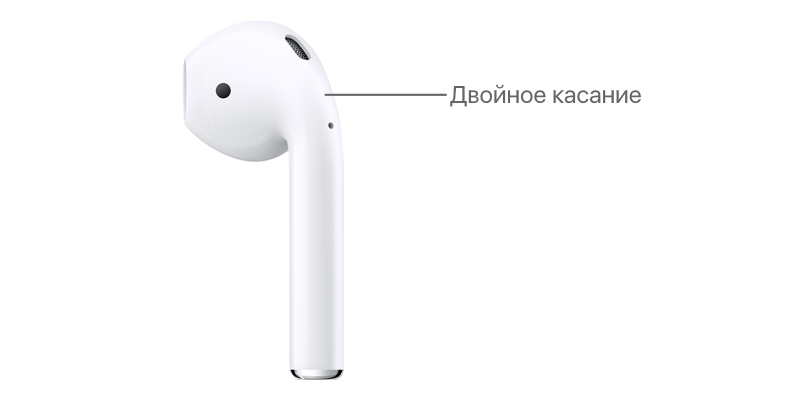 Двойное касание датчика нажаитя на наушниках AirPods 1-го и 2-го поколения