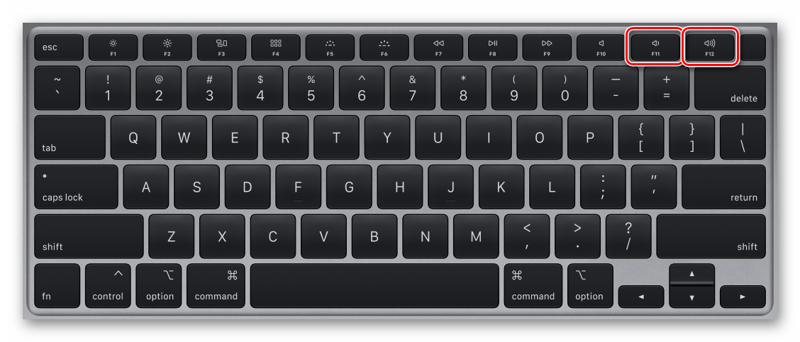 Клавиши F11 и F12 для изменения громкости на клавиатуре macbook