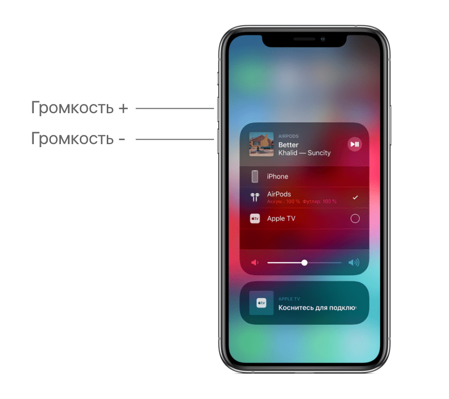 Изменение уровня громкости кнопками на корпусе iPhone