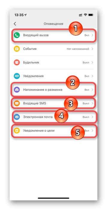 Дополнительные оповещения в Mi Fit