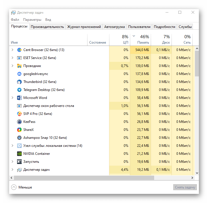 Пример окна с программой Диспетчер задач в Windows 10