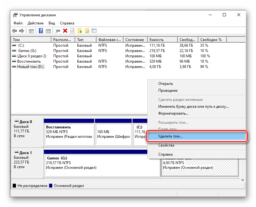 Удаление тома в средстве Управление дисками на Windows 10